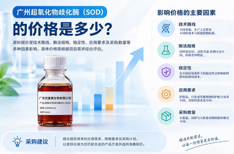 广州超氧化物歧化酶的价格是多少？采购SOD原料前先看这几点