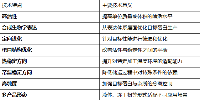 1788431796800994.png 参数.png