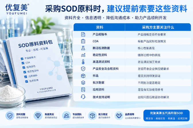 采购sod原料,要索要这些资料.png 采购sod原料,要索要这些资料.png