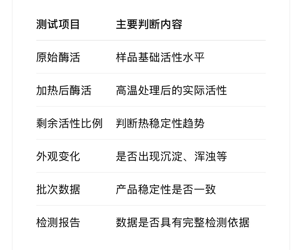 测试表.jpg 测试表.jpg