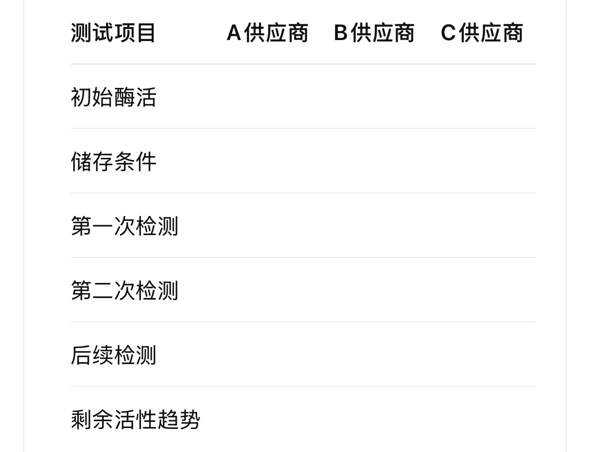 对比表.jpg 对比表.jpg