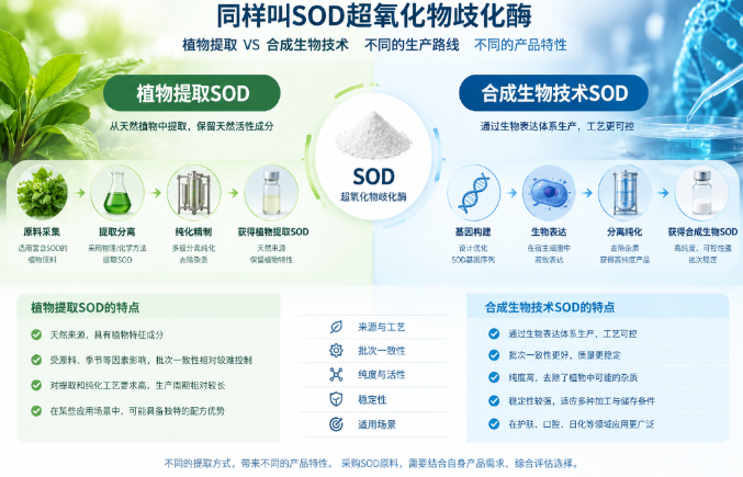技术对比图.png 技术对比图.png