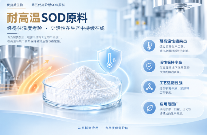 耐高温SOD原料.png 耐高温SOD原料.png