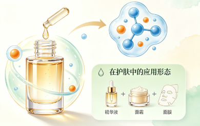 SOD在护肤品中的应用.png SOD在护肤品中的应用.png