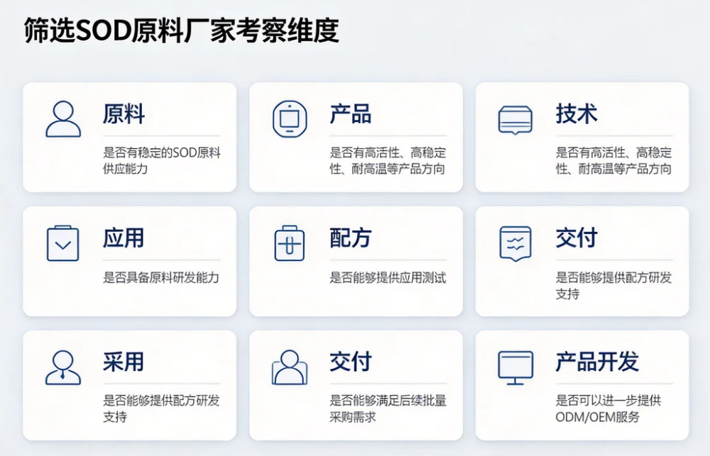 供应商筛选维度.png