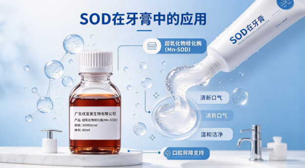 SOD在口腔护理的应用.png SOD在口腔护理的应用.png